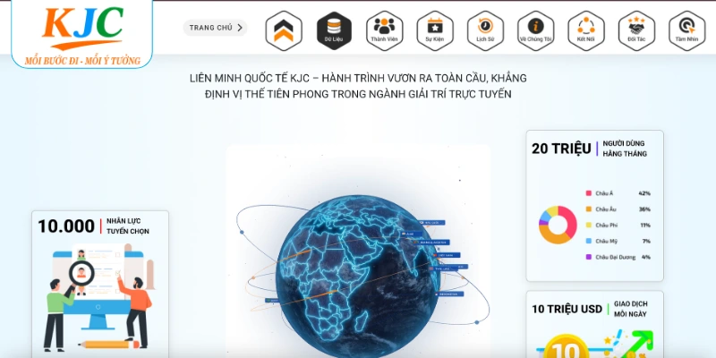 Liên minh KJC xây dựng uy tín từ sự minh bạch và chất lượng